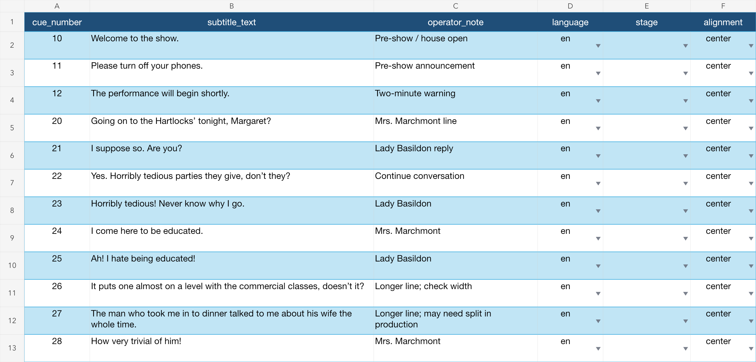 Boring Excel spreadsheet structure for QLab subtitles