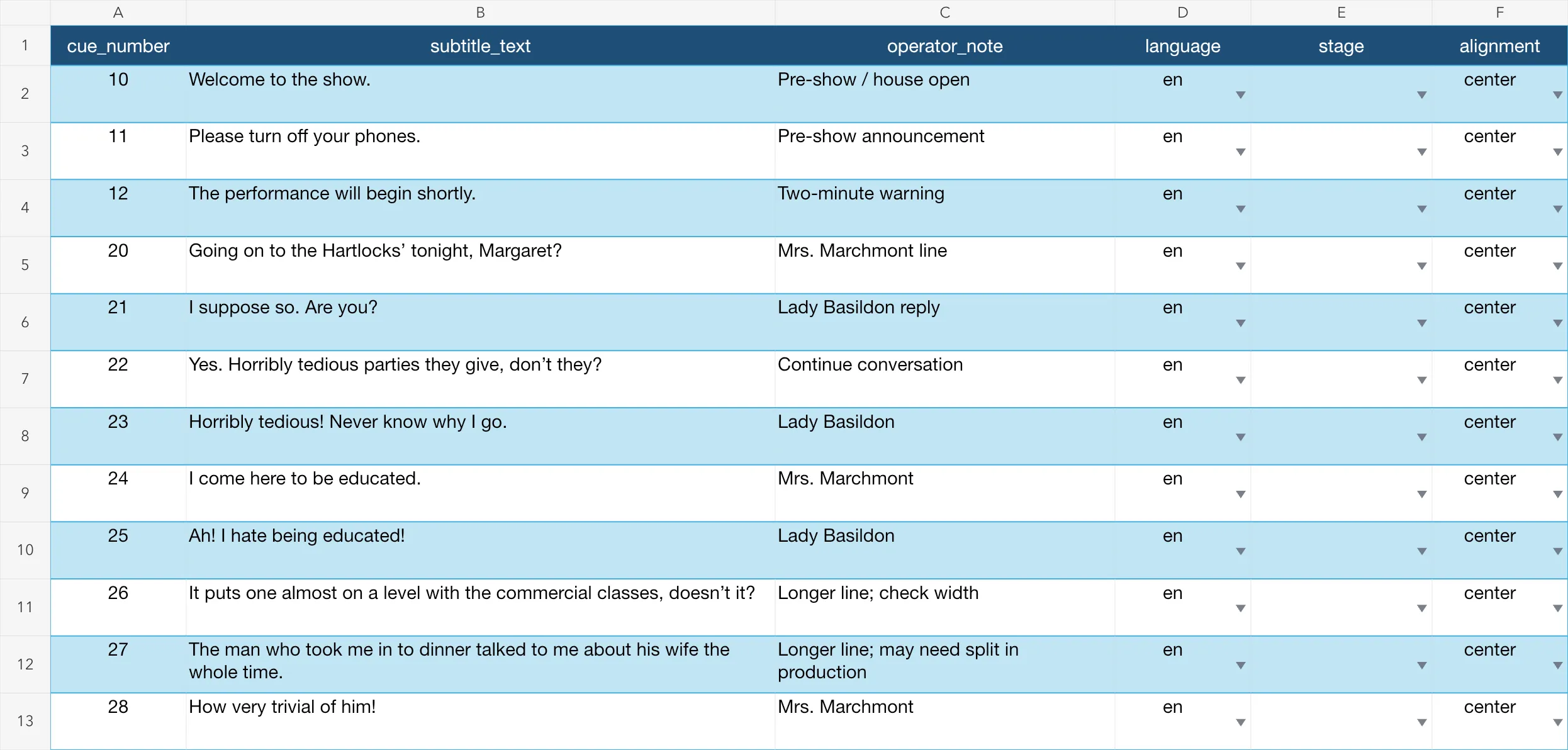 Boring Excel spreadsheet structure for QLab subtitles