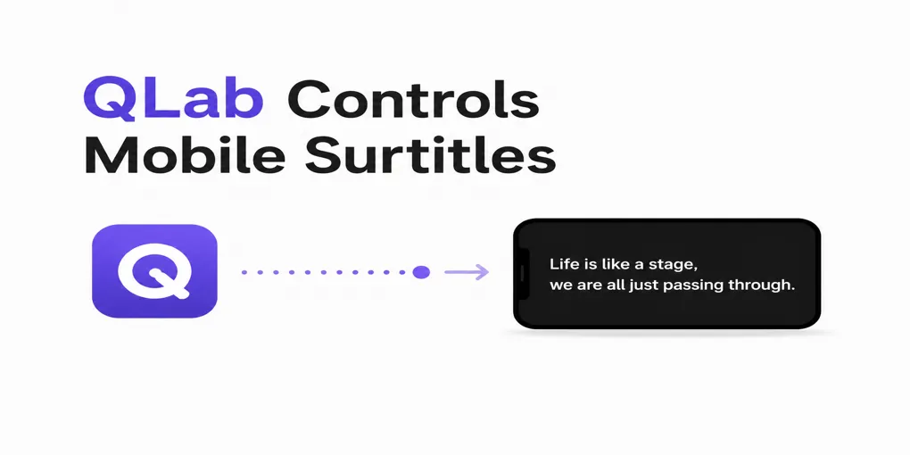 Already Using QLab for Surtitles? Send the Same Cues to Audience Phones