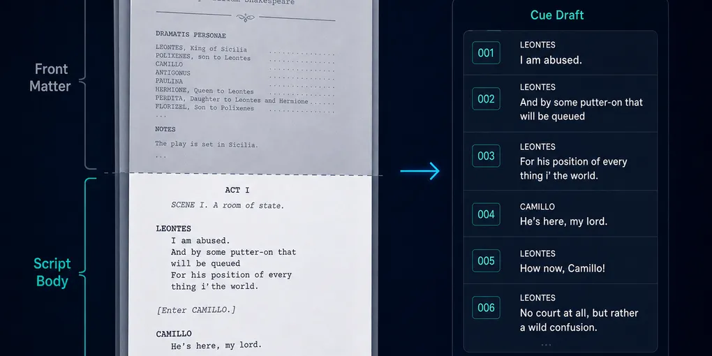 Why Theatre Subtitle Software Should Parse Scripts Before Using AI