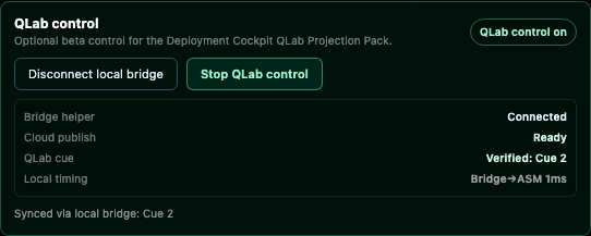 ASM QLab control panel showing Bridge helper Connected, Cloud publish Ready, and QLab cue Verified: Cue 2.